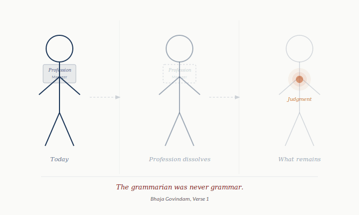 A profession dissolves, revealing the judgment that remains within the person